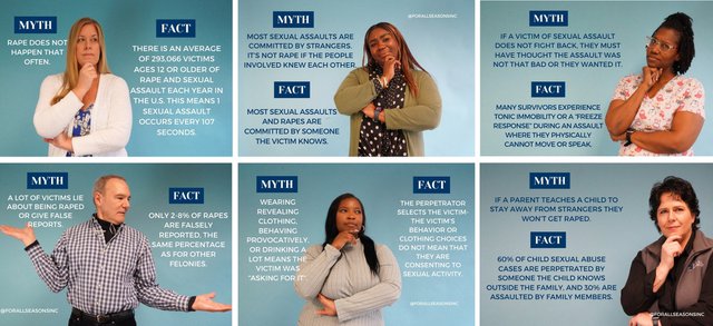 Final Resize of Myth vs. Fact Sexual Assault Awareness Month.jpg
